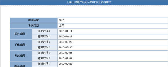 上海2010年房地产经纪人协理考试成绩查询指南