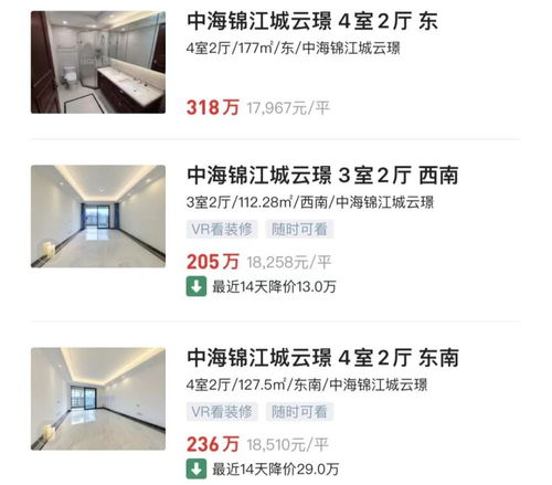 川发天府上城首批二手房入市 挂牌均价2.5万元/㎡引关注